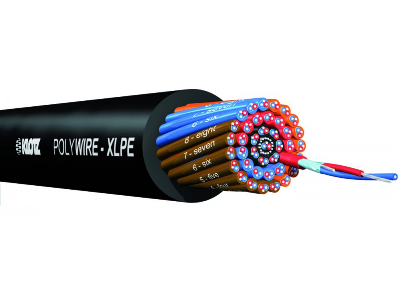 KLOTZ PW20X Kabel / przewód wielożyłowy multicore 20 par / kanałów