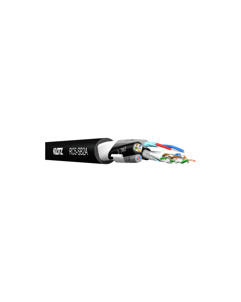 KLOTZ RC5-SB2A  Przewód2 x RamCAT5 + 2 x digital audio