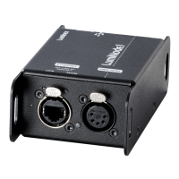 LUMINEX LumiNode 1  Ethernet-DMX Converter