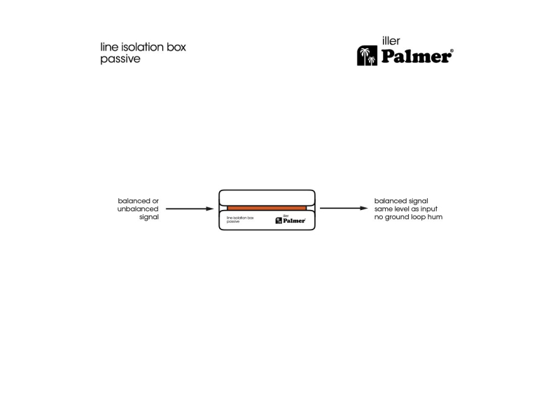 Palmer iller Pasywny izolator linii z wejściem Combo