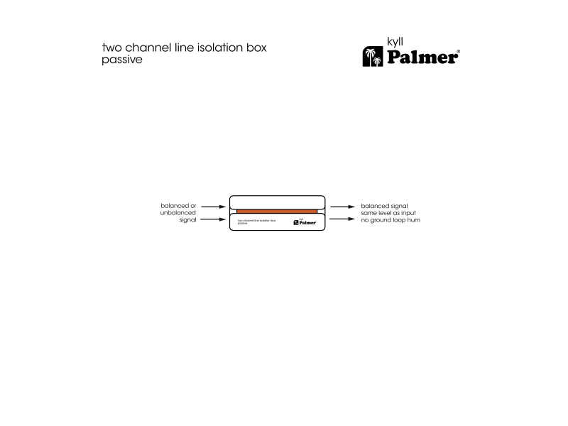 Palmer kyll Pasywny 2-kanałowy izolator linii