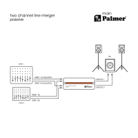 Palmer main Pasywny 2-kanałowy sumator linii