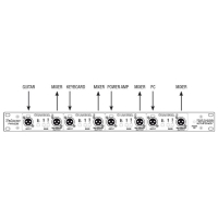 Palmer PAN 08 4-kanałowy, aktywny DI-Box/izolator liniowy 19”