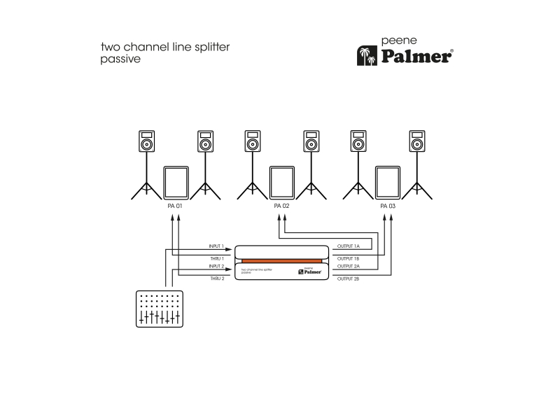 Palmer peene Pasywny dwukanałowy rozdzielacz Linii