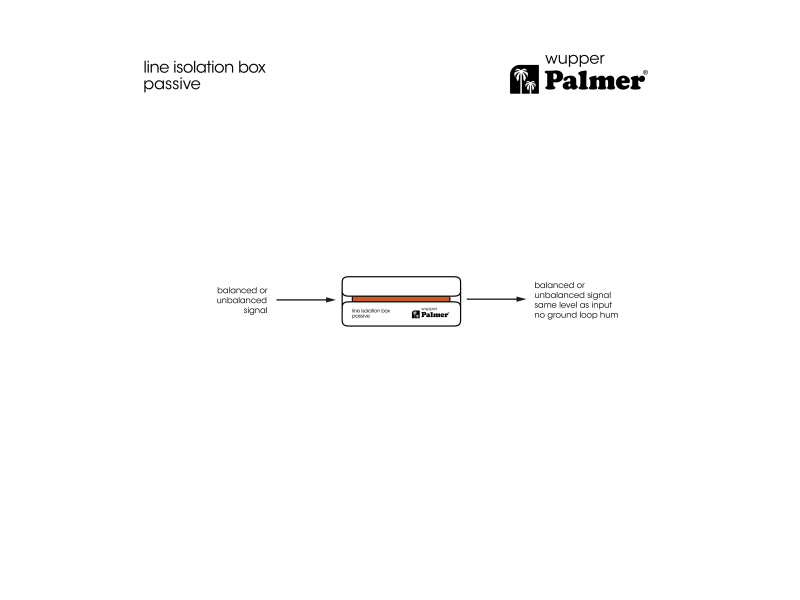 Palmer wupper Pasywny izolator linii