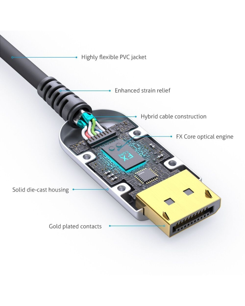 PURELINK FX-I260-040 Kabel światłowodowy 8K DisplayPort 2.0 AOC 40 m