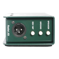 RADIAL JDI MK3 Di-Box pasywny