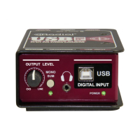 RADIAL USB Pro Di-box stereo z wyjściem USB Laptop