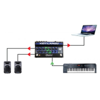 RADIAL KEY-LARGO Keyboard mixer, 3 stereo inputs,effects bus, USB, balanced DI outs