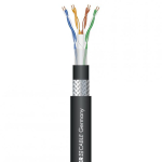 Skrętka / teleinformatyczne / Ethernet Skrętka / teleinformatyczne / Ethernet