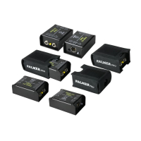 PALMER PAN 01 PRO dibox pasywny 1 kanałowy-295
