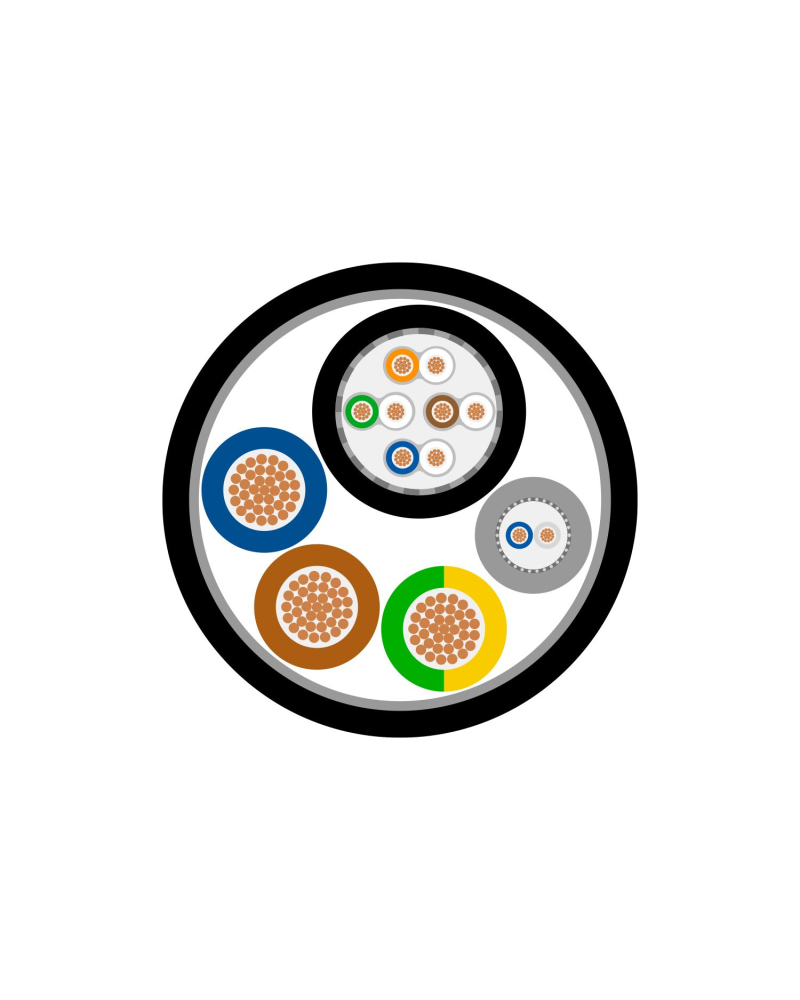 SC-Monocat 111C Ed.2; Power 3 x 2.50 mm²x CAT.7x 2 x 0.14 mm² PVC O 14,50 mm; black