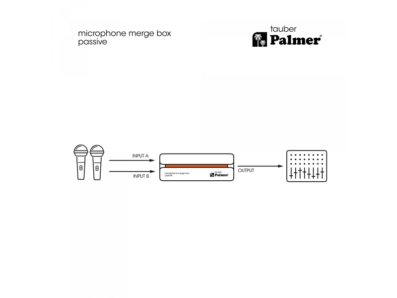 Palmer tauber Pasywny sumator sygnałów mikrofonowych